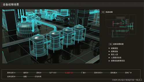 視覺與數(shù)據(jù)的和諧 數(shù)字孿生技術(shù)在UI設(shè)計(jì)及計(jì)算機(jī)網(wǎng)絡(luò)工程中的藝術(shù)實(shí)踐